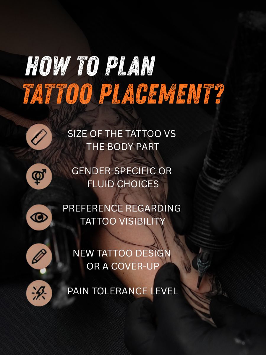 How to Plan Tattoo Placement